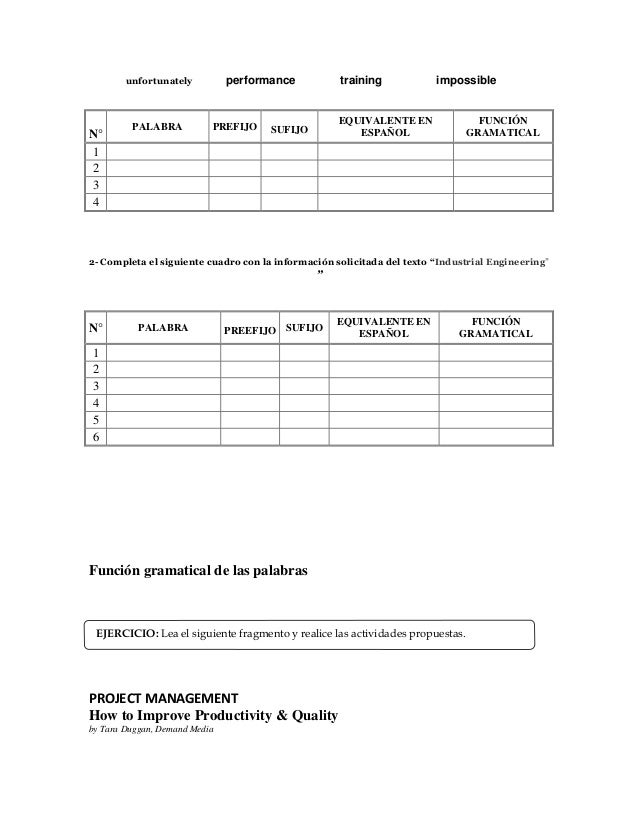 business process mapping