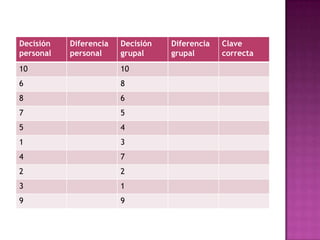 Ejercicion administracion 49_al_58[1]