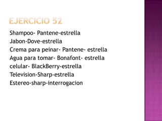 Ejercicio 52Shampoo- Pantene-estrellaJabon-Dove-estrellaCrema para peinar- Pantene- estrellaAgua para tomar- Bonafont- estrellacelular- BlackBerry-estrellaTelevision-Sharp-estrellaEstereo-sharp-interrogacion