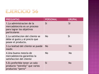 Ejercicio 56