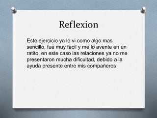 Reflexion
Este ejercicio ya lo vi como algo mas
sencillo, fue muy facil y me lo avente en un
ratito, en este caso las relaciones ya no me
presentaron mucha dificultad, debido a la
ayuda presente entre mis compañeros
 