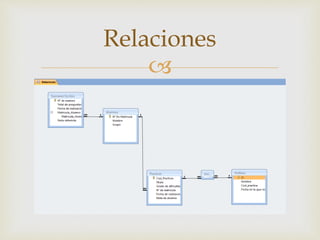 
Relaciones
 