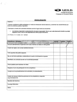 ffi *J"""P*1-^H,
Facultad de Educación
Pedagogia en Educación Básica
Autoevaluación
Objetivos:
' Generar mediante la salida pedagógica un medio de interacción donde observan y comentan las características que
tenÍan los distintos pueblos originarios.
. Demostrar a través de la actividad actitudes acorde al lugar donde se encuentran.
r Los alumnos responden la autoevaluación de manera responsaóte. Para lo c,tal, cada obseryación tendrá un puntaje
asignado. Es asi, como Ia nota dependerá del criterio propio del alumno.
( 0 )= Nunca ; (1) = a veces; (3) = siempre
J
nd rradirpi /,fiiriaurf., l;l*,,i.*,,r]
u,wi Hi#,',#
Escucho atentamente al supervisor del museo mientras se realiza la visita guiada.
Acepto las reglas y las cumplo satisfactoriamente.
Tomo apuntes del pueblo asignado.
Me uno de forma optimista y colaborativa en cuanto a la formación en grupos
Manifiesto una conducta acorde con la actividad planteada
Pido la palabra para expresar mis ideas
Respeto el turno de participación de mis compañeros
Cumplo con los procedimientos de la actividad y la autoevaluación.
Analizo de manera crítica las opiniones de mis compañeros y respondo
argumentadamente.
Nombre del alumno:
Puntaje Obtenido:
Nota:
 