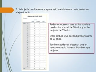 En la hoja de resultados nos aparecerá una tabla como esta. (solución
al ejercicio 5)
Podemos observar que en los hombre
predomina a edad de 38 años y en las
mujeres de 59 años.
Entre ambos sexo la edad predominante
es 59 años.
También podemos observar que en
nuestro estudio hay mas hombres que
mujeres.
 