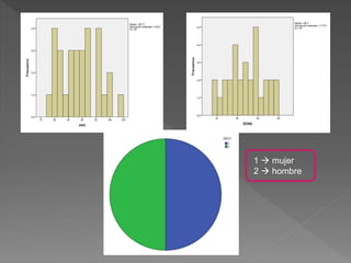 1  mujer
2  hombre
 