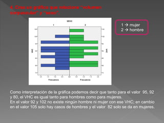 1  mujer
2  hombre
4. Crea un gráfico que relacione “volumen
corpuscular” y “sexo”.
Como interpretación de la gráfica podemos decir que tanto para el valor 95, 92
y 80, el VHC es igual tanto para hombres como para mujeres.
En el valor 92 y 102 no existe ningún hombre ni mujer con ese VHC; en cambio
en el valor 105 solo hay casos de hombres y el valor 82 solo se da en mujeres.
 