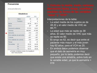 Interpretaciones de la tabla:
- La edad media de los sujetos es de
48,30 y el valor medio de VHC es
88,77.
- La edad que más se repite es 38
años. El valor medio de VHC que más
se repite es 80.
- El rango es 62, es decir que entre el
paciente más mayor y el más joven
hay 62 años; para el VCH es 25.
- En ambos datos podemos observar
que el dato de asimetría en muy
pequeño, por lo tanto podemos decir
que existe una simetría, sobre todo en
la variable edad, ya que la asimetría =
019
1. Calcular la media, moda, varianza,
desviación típica, rango, cuartiles y
medidas de forma de las variables
“edad” y “VCH”.
 