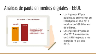 Análisis de pauta en medios digitales - EEUU
● Los ingresos FY por
publicidad en internet en
EEUU para el año 2017
totalizaron $88 billones
de dólares.
● Los ingresos FY para el
año 2017 aumentaron
un 21.4% respecto a los
ingresos FY del año
2016.
 
