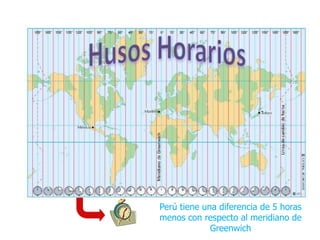 Perú tiene una diferencia de 5 horas
menos con respecto al meridiano de
Greenwich
 