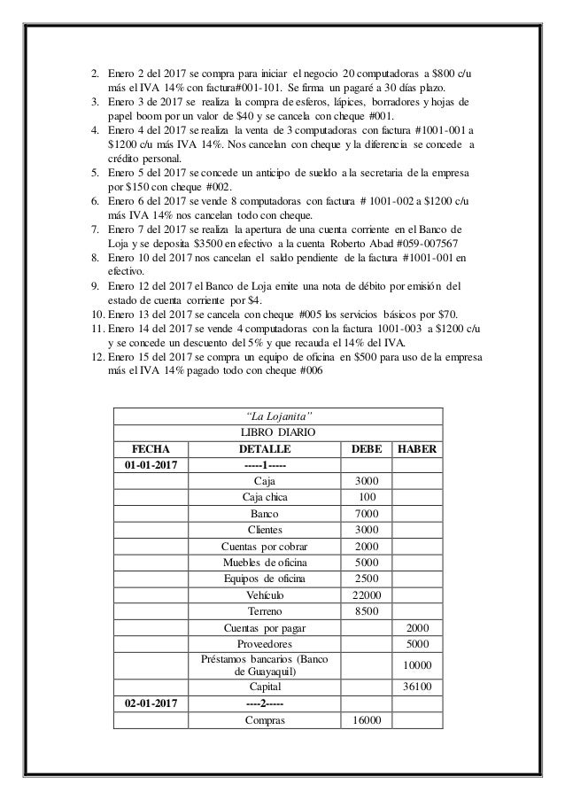 Ejercicio práctico de contabilidad