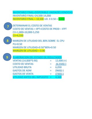 INVENTARIO FINAL=DISPONIBLE-UNIDADES VENDIDAS
INVENTARIO FINAL=24,500-14,000
INVENTARIO FINAL = 10,500 UD. X 0.50 = 5,250
DETERMINAR EL COSTO DE VENTAS
COSTO DE VENTAS = IIPT+COSTO DE PROD – IFPT
CV=1,800+10,000-5,250
CV=6,550
MARGEN DE UTILIDAD DEL 80% SOBRE EL CPU
PU=0.50
MARGEN DE UTILIDAD=0.50*80%+0.50
MARGEN DE UTILIDAD = 0.90
ELABORACION DEL ESTADO DE RESULTADOS
VENTAS (14,000*0.90) = 12,600 (+)
COSTO DE VENTAS = (6,550)(-)
UTILIDAD BRUTA = 6,050
GASTOS DE ADM = (960)(-)
GASTOS DE VENTA = (730)(-)
UTILIDAD ANTES DEL IMPUESTO = 4,360
7
9
8
 