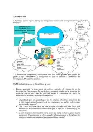 Autoevaluación

1. A partir del siguiente esquema proponga una descripción del fenómeno de la investigación educativa y
pedagógica:
                                                                                                    Enseñar
                                                                                                    Aprender
          EXPERIENCIAS                                                                              Pedagogía
          PEDAGOGICAS                                                                               Didáctica
     Acontecimientos, situaciones
               límites
                                                Investigación

                                                                                                     Escuela
                                                                                                     Institución
            ESTUDIOS,                                                                                Evaluación
          TEORIAS, IDEAS

-
                                                                        Mujer
                                                                        Maestra
                                                                                                 Aula
                                                                                                 Maestro
                                                                                                 Estudiante




        Sociedad                                                   Mujer
        Tecnologías                                                Joven
        Video juego                                                Niñez
        Medios de comunicación                                     Adulto
        Música                                                     Sexualidad
        Grupos juveniles                                           Género
                                                                   Corporeidad



2. Reúnanse con compañeros y seleccionen unos diez títulos posibles para trabajo de
grado. Luego intercambien y seleccionen lo que sí apuntan a problemas de
investigación. Discutan los criterios.

Problematización: para la discusión en grupo:

1.     Hemos acentuado la importancia de cultivar actitudes de indagación en la
       investigación. Sin embargo, los currículos y planes de estudio en la formación de
       maestros cultivan otra tipo de ejercicios como la transmisión de datos, la
       identificación de temas, la clasificación histórica.

        ¿Significaría esto una contradicción en los sistemas educativos, en especial de
         la Universidad, entre el desarrollo de los programas y los perfiles profesionales
         que pretenden alcanzar?
        ¿No va esto en contra vía de los retos actuales enfocados, más bien, hacia una
         sociedad de la información caracterizada por la rapidez, la inmediatez y la
         velocidad?
        ¿Hacer maestros cuestionadotes sería acaso una meta ambiciosa, pues mucho
         gustan más de entregarse a su oficio educador a la enseñaza de su disciplina, sin
         más preocupación que atender el quehacer cotidiano escolar?
 