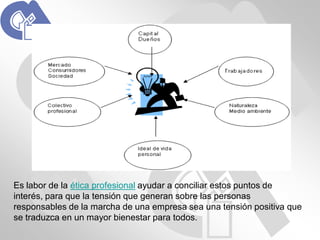Es labor de la ética profesional ayudar a conciliar estos puntos de
interés, para que la tensión que generan sobre las personas
responsables de la marcha de una empresa sea una tensión positiva que
se traduzca en un mayor bienestar para todos.
 