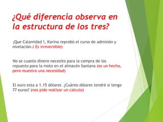 ¿Qué diferencia observa en
la estructura de los tres?
¡Que Calamidad !, Karina reprobó el curso de admisión y
nivelación.( Es irreversible)
No se cuanto dinero necesito para la compra de los
repuesto para la moto en el almacén Santana (es un hecho,
pero muestra una necesidad)
El euro esta a 1.15 dólares ¿Cuánto dólares tendré si tengo
77 euros? (nos pide realizar un calculo)
 