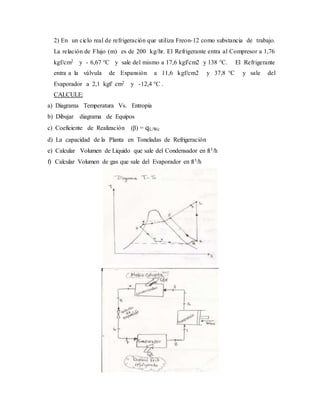 2) En un ciclo real de refrigeración que utiliza Freon-12 como substancia de trabajo.
La relación de Flujo (m) es de 200 kg/hr. El Refrigerante entra al Compresor a 1,76
kgf/cm2 y - 6,67 °C y sale del mismo a 17,6 kgf/cm2 y 138 °C. El Refrigerante
entra a la válvula de Expansión a 11,6 kgf/cm2 y 37,8 °C y sale del
Evaporador a 2,1 kgf/ cm2 y -12,4 °C .
CALCULE:
a) Diagrama Temperatura Vs. Entropía
b) Dibujar diagrama de Equipos
c) Coeficiente de Realización (β) = qL/Wc
d) La capacidad de la Planta en Toneladas de Refrigeración
e) Calcular Volumen de Liquido que sale del Condensador en ft3/h
f) Calcular Volumen de gas que sale del Evaporador en ft3/h