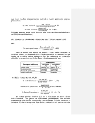 que tienen nuestras obligaciones (los pasivos) en nuestro patrimonio, entonces
procedemos:
% 𝑇𝑜𝑡𝑎𝑙 𝑃𝑎𝑠𝑖𝑣𝑜 =
𝑇𝑜𝑡𝑎𝑙 𝑃𝑎𝑠𝑖𝑣𝑜
𝑇𝑜𝑡𝑎𝑙 𝑝𝑎𝑠𝑖𝑣𝑜 𝑦 𝑃𝑎𝑡𝑟𝑖𝑚𝑜𝑛𝑖𝑜
× 100
% 𝑇𝑜𝑡𝑎𝑙 𝑃𝑎𝑠𝑖𝑣𝑜 =
549.000,00
2.228.300,00
× 100 = 24,63
Entonces podemos acotar que la empresa tiene un porcentaje manejable (menor
del 30%) de sus obligaciones.
DEL ESTADO DE GANANCIAS Y PERDIDAS O ESTADO DE RESULTADO:
- Bs.
𝑃𝑜𝑟𝑐𝑒𝑛𝑡𝑎𝑗𝑒 𝑎𝑠𝑖𝑔𝑛𝑎𝑑𝑜 =
𝐶𝑜𝑛𝑐𝑒𝑝𝑡𝑜 𝑜 𝑡é𝑟𝑚𝑖𝑛𝑜
𝑉𝑒𝑛𝑡𝑎𝑠 𝑇𝑜𝑡𝑎𝑙𝑒𝑠
× 100
Pero al aplicar este método de análisis a este estado financiero en
particular, existen indicadores estándar que permiten llegar a una evaluación que
resulta de comparar dichos indicadores con los resultados en porcentajes
obtenidos en un ejercicio económico. Estos indicadores estándar son:
Concepto o término
Indicadores
Favorables
(%)
Desfavorables
(%)
Ventas netas De 60 a 100 Menos de 60
Costo de ventas Hasta 60 Más de 60
Gastos de operaciones Hasta 15 Más de 15
Gastos financieros Hasta 5 Más de 5
- Costo de ventas Bs. 580.800,00
% 𝐶𝑜𝑠𝑡𝑜 𝑑𝑒 𝑣𝑒𝑛𝑡𝑎𝑠 =
580.800,00
1.301.483,00
× 100 = 44,62%
% 𝐺𝑎𝑠𝑡𝑜𝑠 𝑑𝑒 𝑜𝑝𝑒𝑟𝑎𝑐𝑖𝑜𝑛𝑒𝑠 =
444.000,00
1.301.483,00
× 100 = 34,11%
% 𝐺𝑎𝑠𝑡𝑜𝑠 𝑓𝑖𝑛𝑎𝑛𝑐𝑖𝑒𝑟𝑜𝑠 =
80.000,00
1.301.483,00
× 100 = 6,14%
El análisis permite observar que en la evaluación se deben revisar
minuciosamente los gastos de operaciones (desfavorable) para hacerlos
manejables y evitar futuros imprevistos o complicaciones. El Costo de ventas es
favorable. Al mismo tiempo, que debo llevar a cabo acciones que me permitan
 