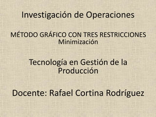 Investigación de Operaciones 
MÉTODO GRÁFICO CON TRES RESTRICCIONES 
Minimización 
Tecnología en Gestión de la 
Producción 
Docente: Rafael Cortina Rodríguez 
 