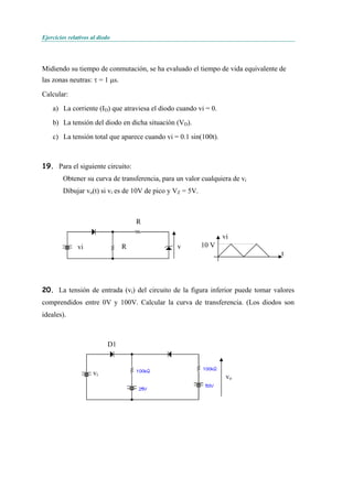 Ejercicios relativos al diodo
Midiendo su tiempo de conmutación, se ha evaluado el tiempo de vida equivalente de
las zonas neutras: τ = 1 μs.
Calcular:
a) La corriente (ID) que atraviesa el diodo cuando vi = 0.
b) La tensión del diodo en dicha situación (VD).
c) La tensión total que aparece cuando vi = 0.1 sin(100t).
19. Para el siguiente circuito:
Obtener su curva de transferencia, para un valor cualquiera de vi
Dibujar vo(t) si vi es de 10V de pico y VZ = 5V.
t
10 V
vi
vi v
R
R
20. La tensión de entrada (vi) del circuito de la figura inferior puede tomar valores
comprendidos entre 0V y 100V. Calcular la curva de transferencia. (Los diodos son
ideales).
vi
D1
vo
 
