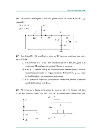 Ejercicios relativos al diodo
vi
vo
9V
D1 D3
D
2
3 kΩ
A
BI1
I2
26. En el circuito de la figura, se considera que los diodos son ideales. Calcular I1, I2 y
vo cuando:
(a) vi = 0.2V
(b) vi = - 9V
1 1
27. Dos diodos D1 y D2 son idénticos salvo que D2 tiene una sección de área cuatro
veces la de D1.
(a) Si la corriente de D1 es de 12mA cuando su tensión es de 0.62V, ¿cuál es la
corriente de D2 para la misma tensión?. Razona la respuesta.
(b) Si D1 y D2 están en serie y por ellos circula una corriente positiva elevada,
obtener la relación entre sus respectivas caídas de tensión VD1 y VD2. Hacer
las simplificaciones que se consideren oportunas.
(c) Si D1 y D2 están en paralelo y sus corriente suman 4mA, obtener la corriente
y caída de tensión en cada diodo.
28. Al circuito de la figura, se le aplican las tensiones v1 y v2. Dibujar vo(t) para
0 ≤ t ≤ 4ms. Datos del diodo: Vγ = 0.6V, RF = 20Ω. (valor máximo de las entradas: 5V)
v1
v2
v
t
t
t
2
o
31
v2(v
v1(v
vo(v
 