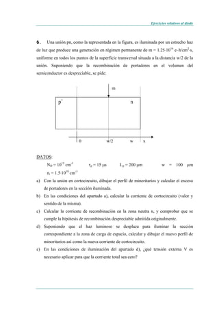 Ejercicios relativos al diodo
6. Una unión pn, como la representada en la figura, es iluminada por un estrecho haz
de luz que produce una generación en régimen permanente de m = 1.25⋅1016
e–h/cm2
⋅s,
uniforme en todos los puntos de la superficie transversal situada a la distancia w/2 de la
unión. Suponiendo que la recombinación de portadores en el volumen del
semiconductor es despreciable, se pide:
m
0 w/2 w x
np+
DATOS:
ND = 1015
cm-3
τp = 15 μs Lp = 200 μm w = 100 μm
ni = 1.5⋅1010
cm-3
a) Con la unión en cortocircuito, dibujar el perfil de minoritarios y calcular el exceso
de portadores en la sección iluminada.
b) En las condiciones del apartado a), calcular la corriente de cortocircuito (valor y
sentido de la misma).
c) Calcular la corriente de recombinación en la zona neutra n, y comprobar que se
cumple la hipótesis de recombinación despreciable admitida originalmente.
d) Suponiendo que el haz luminoso se desplaza para iluminar la sección
correspondiente a la zona de carga de espacio, calcular y dibujar el nuevo perfil de
minoritarios así como la nueva corriente de cortocircuito.
e) En las condiciones de iluminación del apartado d), ¿qué tensión externa V es
necesario aplicar para que la corriente total sea cero?
 