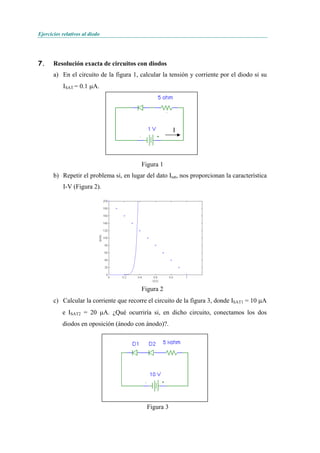 Ejercicios relativos al diodo
7. Resolución exacta de circuitos con diodos
a) En el circuito de la figura 1, calcular la tensión y corriente por el diodo si su
ISAT = 0.1 μA.
I
Figura 1
b) Repetir el problema si, en lugar del dato Isat, nos proporcionan la característica
I-V (Figura 2).
Figura 2
c) Calcular la corriente que recorre el circuito de la figura 3, donde ISAT1 = 10 μA
e ISAT2 = 20 μA. ¿Qué ocurriría si, en dicho circuito, conectamos los dos
diodos en oposición (ánodo con ánodo)?.
Figura 3
 