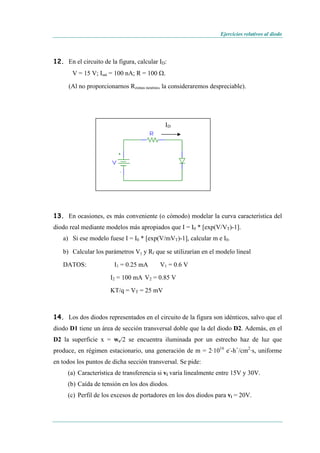 Ejercicios relativos al diodo
12. En el circuito de la figura, calcular ID:
V = 15 V; Isat = 100 nA; R = 100 Ω.
(Al no proporcionarnos Rzonas neutras, la consideraremos despreciable).
ID
13. En ocasiones, es más conveniente (o cómodo) modelar la curva característica del
diodo real mediante modelos más apropiados que I = I0 * [exp(V/VT)-1].
a) Si ese modelo fuese I = I0 * [exp(V/mVT)-1], calcular m e I0.
b) Calcular los parámetros Vγ y Rf que se utilizarían en el modelo lineal
DATOS: I1 = 0.25 mA V1 = 0.6 V
I2 = 100 mA V2 = 0.85 V
KT/q = VT = 25 mV
14. Los dos diodos representados en el circuito de la figura son idénticos, salvo que el
diodo D1 tiene un área de sección transversal doble que la del diodo D2. Además, en el
D2 la superficie x = wc/2 se encuentra iluminada por un estrecho haz de luz que
produce, en régimen estacionario, una generación de m = 2·1016
e-
-h+
/cm2
·s, uniforme
en todos los puntos de dicha sección transversal. Se pide:
(a) Característica de transferencia si vi varía linealmente entre 15V y 30V.
(b) Caída de tensión en los dos diodos.
(c) Perfil de los excesos de portadores en los dos diodos para vi = 20V.
 