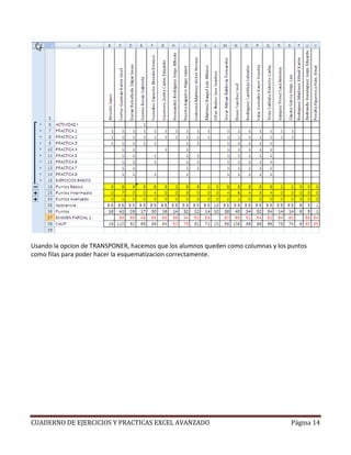 Usando la opcion de TRANSPONER, hacemos que los alumnos queden como columnas y los puntos
como filas para poder hacer la esquematizacion correctamente.




CUADERNO DE EJERCICIOS Y PRACTICAS EXCEL AVANZADO                                  Página 14
 