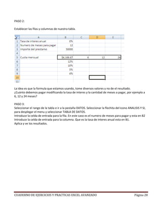 PASO 2:

Establecer las filas y columnas de nuestra tabla.




La idea es que la formula que estamos usando, tome diversos valores y no de el resultado.
¿Cuánto debemos pagar modificando la tasa de interes y la cantidad de meses a pagar, por ejemplo a
6, 12 y 24 meses?

PASO 3:
Seleccionar el rango de la tabla e ir a la pestaña DATOS. Seleccionar la flechita del icono ANALISIS Y SI,
para desplegar el menu y seleccionar TABLA DE DATOS.
Introduce la celda de entrada para la fila. En este caso es el numero de meses para pagar y esta en B2
Introduce la celda de entrada para la columna. Que es la tasa de interes anual esta en B1.
Aplica y ve los resultados.




CUADERNO DE EJERCICIOS Y PRACTICAS EXCEL AVANZADO                                                Página 28
 