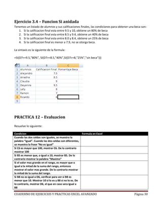 Ejercicio 3.4 – Funcion Si anidada
Tenemos un listado de alumnos y sus calificaciones finales, las condiciones para obtener una beca son:
   1. Si la calificacion final esta entre 9.5 y 10, obtiene un 80% de beca
   2. Si la calificacion final esta entre 8.5 y 9.4, obtiene un 40% de beca
   3. Si la calificacion final esta entre 8.0 y 8.4, obtiene un 25% de beca
   4. Si la calificacion final es menor a 7.9, no se otorga beca.

La sintaxis es la siguiente de la formula:

=SI(D7>=9.5,”80%”, SI(D7>=8.5,”40%”,SI(D7>=8,”25%”,”sin beca”)))




PRACTICA 12 – Evaluacion

Resuelve lo siguiente:

Condicion                                              Formula en Excel
Cuando las dos celdas son iguales, se muestra la
palabra “igual”. Cuando las dos celdas son diferentes,
se muestra la frase “No es igual”
Si C6 es mayor que 100, mostrar C6. De lo contrario
mostrar 100
Si B5 es menor que, o igual a 10, mostrar B5. De lo
contrario mostrar la palabra “Maximo”
Si el valor mas grande en el rango, es mayor que o
igual a la mitad de la suma del rango, entonces
mostrar el valor mas grande. De lo contrario mostrar
la mitad de la suma del rango.
Si B8 no es igual a D6, verificar para ver si B8 es
menor que 10. Mostrar 10 si lo es y B8 si no lo es. De
lo contrario, mostrar D6, el que en caso sera igual a
B8

CUADERNO DE EJERCICIOS Y PRACTICAS EXCEL AVANZADO                                           Página 30
 