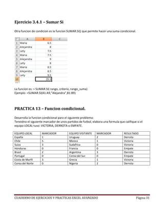 Ejercicio 3.4.1 – Sumar Si

Otra funcion de condicion es la funcion SUMAR.SI() que permite hacer una suma condicional.




La funcion es: = SUMAR.SI( rango, criterio, rango_suma)
Ejemplo: =SUMAR.SI(A1:A9,”Alejandra”,B1:B9)



PRACTICA 13 – Funcion condicional.

Desarrolla la funcion condicional para el siguiente problema:
Teneidno el siguiente marcador de unos partidos de futbol, elabora una formula que califique si el
equipo LOCAL tuvo: VICTORIA, DERROTA o EMPATE.

EQUIPO LOCAL        MARCADOR             EQUIPO VISITANTE     MARCADOR             RESULTADO
España              1                    Uruguay              2                    Derrota
Chile               5                    Mexico               1                    Victoria
Suiza               3                    Sudafrica            0                    Victoria
Honduras            0                    Francia              0                    Empate
Brasil              2                    Argentina            3                    Derrota
Portugal            0                    Corea del Sur        0                    Empate
Costa de Marfil     3                    Grecia               1                    Victoria
Corea del Norte     0                    Nigeria              2                    Derrota




CUADERNO DE EJERCICIOS Y PRACTICAS EXCEL AVANZADO                                            Página 31
 