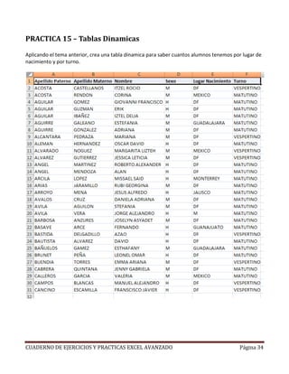 PRACTICA 15 – Tablas Dinamicas

Aplicando el tema anterior, crea una tabla dinamica para saber cuantos alumnos tenemos por lugar de
nacimiento y por turno.




CUADERNO DE EJERCICIOS Y PRACTICAS EXCEL AVANZADO                                        Página 34
 