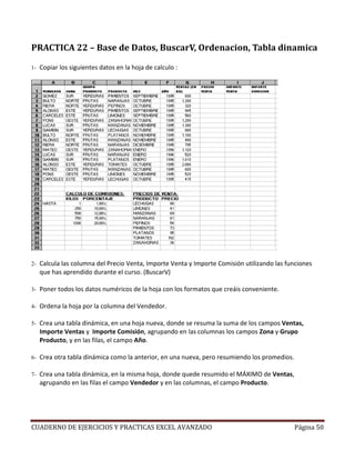 PRACTICA 22 – Base de Datos, BuscarV, Ordenacion, Tabla dinamica

1-   Copiar los siguientes datos en la hoja de calculo :




2-   Calcula las columna del Precio Venta, Importe Venta y Importe Comisión utilizando las funciones
     que has aprendido durante el curso. (BuscarV)

3-   Poner todos los datos numéricos de la hoja con los formatos que creáis conveniente.

4-   Ordena la hoja por la columna del Vendedor.

5-   Crea una tabla dinámica, en una hoja nueva, donde se resuma la suma de los campos Ventas,
     Importe Ventas y Importe Comisión, agrupando en las columnas los campos Zona y Grupo
     Producto, y en las filas, el campo Año.

6-   Crea otra tabla dinámica como la anterior, en una nueva, pero resumiendo los promedios.

7-   Crea una tabla dinámica, en la misma hoja, donde quede resumido el MÁXIMO de Ventas,
     agrupando en las filas el campo Vendedor y en las columnas, el campo Producto.




CUADERNO DE EJERCICIOS Y PRACTICAS EXCEL AVANZADO                                              Página 50
 