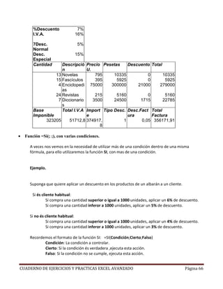 %Descuento              7%
        I.V.A.                 16%

        7Desc.                   5%
        Normal
        Desc.                  15%
        Especial
        Cantidad     Descripció Precio Pesetas     Descuento Total
                     n           U.
                  13 Novelas         795     10335          0      10335
                  15 Fascículos      395      5925          0       5925
                   4 Enciclopedi 75000      300000     21000      279000
                     as
                  24 Revistas        215      5160          0       5160
                   7 Diccionario    3500     24500       1715      22785
                     s
        Base         Total I.V.A Import Tipo Desc. Desc.Fact Total
        Imponible                e                 ura        Factura
             323205      51712,8 374917,         1       0,05 356171,91
                                       8

•   Función =Si(; ;), con varias condiciones.

      A veces nos vemos en la necesidad de utilizar más de una condición dentro de una misma
      fórmula, para ello utilizaremos la función SI, con mas de una condición.


      Ejemplo.


      Suponga que quiere aplicar un descuento en los productos de un albarán a un cliente.

        Si és cliente habitual:
                 Si compra una cantidad superior o igual a 1000 unidades, aplicar un 6% de descuento.
                 Si compra una cantidad inferor a 1000 unidades, aplicar un 5% de descuento.

      Si no és cliente habitual:
               Si compra una cantidad superior o igual a 1000 unidades, aplicar un 4% de descuento.
               Si compra una cantidad inferor a 1000 unidades, aplicar un 3% de descuento.

      Recordemos el formato de la función SI: =SI(Condición;Cierto;Falso)
             Condición: La condición a controlar.
             Cierto: Si la condición és verdadera ,ejecuta esta acción.
             Falso: Si la condición no se cumple, ejecuta esta acción.


CUADERNO DE EJERCICIOS Y PRACTICAS EXCEL AVANZADO                                            Página 66
 