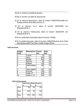 Dé un nombre a la tabla de precios.

             Dé un nombre a la tabla de descuentos.

             En la columna Descripción, utilice la función =BUSCARV(casilla col.
             Código;nombre de la tabla precios; 2).

              En la columna        P.v.p.   utilice   la   función   =BUSCARV   con
             desplazamiento 3.

              En la columna %Descuento utilice la función =BUSCARV con
             desplazamiento 4.

             En la casilla Base Imponible utilice la función =SUMA.

             En la casilla descuento, utilice la función =INDICE(Nombre de la Tabla
             descuentos;casilla Tipo Desc.;casilla Código Oficio).

Tabla de precios

              Código     Descripción Precio     Desc.
              Prod.                    Uni.     Uni.
              1          Tuerca              10       2%
              2          Llave              300       3%
              3          Martillo           450       3%
              4          Hembra              40       2%
              5          Bisagra            120       2%
              6          Destornillado      360       3%
                         r
              7          Llave inglesa      570       5%
              8          Enchufe            100       2%
              9          Cable nº7          200       3%
              10         Cable nº 12        240       3%


      Tabla de Descuentos.
                     Electricist Albañ Mecánic
                     a           il    o
             Desc.           5%     3%     4%
             1
             Desc.         10%      7%     8%
             2
             Desc.         15% 10%        12%
             3

CUADERNO DE EJERCICIOS Y PRACTICAS EXCEL AVANZADO                                     Página 70
 