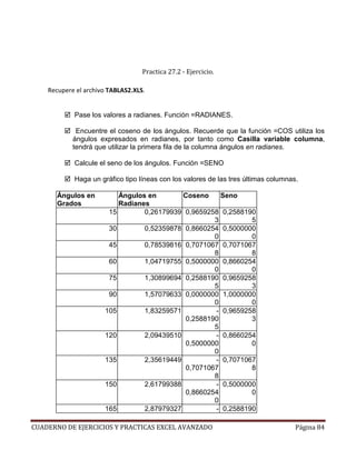 Practica 27.2 - Ejercicio.

    Recupere el archivo TABLAS2.XLS.


            Pase los valores a radianes. Función =RADIANES.

             Encuentre el coseno de los ángulos. Recuerde que la función =COS utiliza los
            ángulos expresados en radianes, por tanto como Casilla variable columna,
            tendrá que utilizar la primera fila de la columna ángulos en radianes.

            Calcule el seno de los ángulos. Función =SENO

            Haga un gráfico tipo líneas con los valores de las tres últimas columnas.

       Ángulos en         Ángulos en        Coseno    Seno
       Grados             Radianes
                       15        0,26179939 0,9659258 0,2588190
                                                    3         5
                       30        0,52359878 0,8660254 0,5000000
                                                    0         0
                       45        0,78539816 0,7071067 0,7071067
                                                    8         8
                       60        1,04719755 0,5000000 0,8660254
                                                    0         0
                       75        1,30899694 0,2588190 0,9659258
                                                    5         3
                       90        1,57079633 0,0000000 1,0000000
                                                    0         0
                      105        1,83259571         - 0,9659258
                                            0,2588190         3
                                                    5
                      120        2,09439510         - 0,8660254
                                            0,5000000         0
                                                    0
                      135        2,35619449         - 0,7071067
                                            0,7071067         8
                                                    8
                      150        2,61799388         - 0,5000000
                                            0,8660254         0
                                                    0
                      165        2,87979327         - 0,2588190

CUADERNO DE EJERCICIOS Y PRACTICAS EXCEL AVANZADO                                   Página 84
 