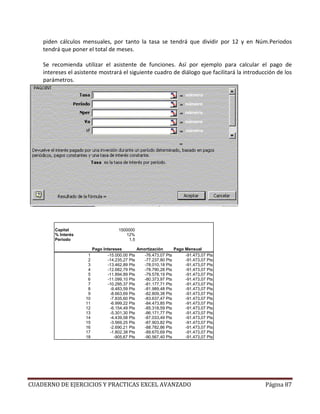 piden cálculos mensuales, por tanto la tasa se tendrá que dividir por 12 y en Núm.Periodos
    tendrá que poner el total de meses.

    Se recomienda utilizar el asistente de funciones. Así por ejemplo para calcular el pago de
    intereses el asistente mostrará el siguiente cuadro de diálogo que facilitará la introducción de los
    parámetros.




        Capital                        1500000
        % Interés                         12%
        Periodo                             1,5

                          Pago Intereses         Amortización      Pago Mensual
                      1          -15.000,00 Pts     -76.473,07 Pts      -91.473,07 Pts
                      2          -14.235,27 Pts     -77.237,80 Pts      -91.473,07 Pts
                      3          -13.462,89 Pts     -78.010,18 Pts      -91.473,07 Pts
                      4          -12.682,79 Pts     -78.790,28 Pts      -91.473,07 Pts
                      5          -11.894,89 Pts     -79.578,19 Pts      -91.473,07 Pts
                      6          -11.099,10 Pts     -80.373,97 Pts      -91.473,07 Pts
                      7          -10.295,37 Pts     -81.177,71 Pts      -91.473,07 Pts
                      8            -9.483,59 Pts    -81.989,48 Pts      -91.473,07 Pts
                      9            -8.663,69 Pts    -82.809,38 Pts      -91.473,07 Pts
                     10            -7.835,60 Pts    -83.637,47 Pts      -91.473,07 Pts
                     11            -6.999,22 Pts    -84.473,85 Pts      -91.473,07 Pts
                     12            -6.154,49 Pts    -85.318,59 Pts      -91.473,07 Pts
                     13            -5.301,30 Pts    -86.171,77 Pts      -91.473,07 Pts
                     14            -4.439,58 Pts    -87.033,49 Pts      -91.473,07 Pts
                     15            -3.569,25 Pts    -87.903,82 Pts      -91.473,07 Pts
                     16            -2.690,21 Pts    -88.782,86 Pts      -91.473,07 Pts
                     17            -1.802,38 Pts    -89.670,69 Pts      -91.473,07 Pts
                     18              -905,67 Pts    -90.567,40 Pts      -91.473,07 Pts




CUADERNO DE EJERCICIOS Y PRACTICAS EXCEL AVANZADO                                            Página 87
 