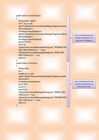 public static int rectandulo()
{
String lado1, lado2;
int l1, l2, ar, per;
lado1=JOptionPane.showInputDialog("Ingrese la base
del rectángulo");
l1=Integer.parseInt(lado1);
lado2=JOptionPane.showInputDialog("Ingrese la altura
del rectángulo");
l2=Integer.parseInt(lado2);
per=l1*2+l2*2;
ar=l1*l2;
JOptionPane.showMessageDialog(null, "PERIMETRO
DEL RECTÁNGULO= " + per);
JOptionPane.showMessageDialog(null, "ÁREA DEL
RECTÁNGULO= " + ar);
return 0;
}
public static int circulo()
{
String radio;
int r;
double pi, ar, per;
radio=JOptionPane.showInputDialog("Ingrese el radio
del círculo");
r=Integer.parseInt(radio);
pi=3.1416;
ar=pi*r*r;
per=2*pi*r;
JOptionPane.showMessageDialog(null, "ÁREAL DEL
CÍRCULO= " + ar);
JOptionPane.showMessageDialog(null, "PERIMETRO
DEL CÍRCULO= " + per);
return 0;
}
Clase (subprograma) para
calcular el perímetro y el
área de un rectángulo.
Clase (subprograma) para
calcular el perímetro y el
área de un círculo.
 