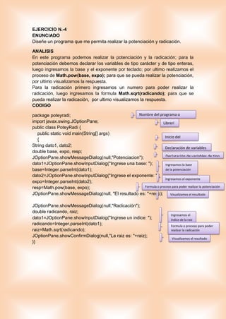 EJERCICIO N.-4
ENUNCIADO
Diseñe un programa que me permita realizar la potenciación y radicación.
ANALISIS
En este programa podemos realizar la potenciación y la radicación; para la
potenciación debemos declarar los variables de tipo carácter y de tipo enteras,
luego ingresamos la base y el exponente por teclado; por ultimo realizamos el
proceso de Math.pow(base, expo); para que se pueda realizar la potenciación,
por ultimo visualizamos la respuesta.
Para la radicación primero ingresamos un numero para poder realizar la
radicación, luego ingresamos la formula Math.sqrt(radicando); para que se
pueda realizar la radicación, por ultimo visualizamos la respuesta.
CODIGO
package poteyradi;
import javax.swing.JOptionPane;
public class PoteyRadi {
public static void main(String[] args)
{
String dato1, dato2;
double base, expo, resp;
JOptionPane.showMessageDialog(null,"Potenciacion");
dato1=JOptionPane.showInputDialog("Ingrese una base: ");
base=Integer.parseInt(dato1);
dato2=JOptionPane.showInputDialog("Ingrese el exponente: ");
expo=Integer.parseInt(dato2);
resp=Math.pow(base, expo);
JOptionPane.showMessageDialog(null, "El resultado es: "+resp);
JOptionPane.showMessageDialog(null,"Radicación");
double radicando, raiz;
dato1=JOptionPane.showInputDialog("Ingrese un indice: ");
radicando=Integer.parseInt(dato1);
raiz=Math.sqrt(radicando);
JOptionPane.showConfirmDialog(null,"La raiz es: "+raiz);
}}
Nombre del programa o
proyecto
Librerí
a
Inicio del
programa
Declaración de variables
de tipo caracter
Declaración de variables de tipo
doble
Ingresamos la base
de la potenciación
Ingresamos el exponente
Formula o proceso para poder realizar la potenciación
Visualizamos el resultado
Ingresamos el
índice de la raíz
Formula o proceso para poder
realizar la radicación
Visualizamos el resultado
 