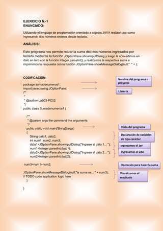 EJERCICIO N.-1
ENUNCIADO:
Utilizando el lenguaje de programación orientado a objetos JAVA realizar una suma
ingresando dos números enteros desde teclado,
ANÁLISIS:
Este programa nos permite relizar la suma ded dos números ingresados por
teclado mediante la función JOptionPane.showInputDialog y luego la convertimos en
dato en tero con la función Integer.parseInt(); y realizamos la respectiva suma e
imprimimos la respuesta con la función JOptionPane.showMessageDialog(null," " + );
CODIFICACIÓN:
package sumadenumeros1;
import javax.swing.JOptionPane;
/**
*
* @author Lab03-PC02
*/
public class Sumadenumeros1 {
/**
* @param args the command line arguments
*/
public static void main(String[] args)
{
String dato1, dato2;
int num1, num2, num3;
dato1=JOptionPane.showInputDialog("Ingrese el dato 1..: ");
num1=Integer.parseInt(dato1);
dato2=JOptionPane.showInputDialog("Ingrese el dato 2..: ");
num2=Integer.parseInt(dato2);
num3=num1+num2;
JOptionPane.showMessageDialog(null,"la suma es..: " + num3);
// TODO code application logic here
}
}
Nombre del programa o
proyecto
Librería
Inicio del programa
Declaración de variables
de tipo carácter
Ingresamos el 1er
numero
Ingresamos el 2do
numero
Operación para hacer la suma
Visualizamos el
resultado
 