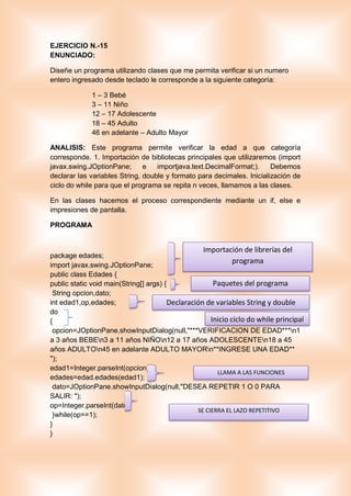 EJERCICIO N.-15
ENUNCIADO:
Diseñe un programa utilizando clases que me permita verificar si un numero
entero ingresado desde teclado le corresponde a la siguiente categoría:
1 – 3 Bebé
3 – 11 Niño
12 – 17 Adolescente
18 – 45 Adulto
46 en adelante – Adulto Mayor
ANALISIS: Este programa permite verificar la edad a que categoría
corresponde. 1. Importación de bibliotecas principales que utilizaremos (import
javax.swing.JOptionPane; e importjava.text.DecimalFormat;). Debemos
declarar las variables String, double y formato para decimales. Inicialización de
ciclo do while para que el programa se repita n veces, llamamos a las clases.
En las clases hacemos el proceso correspondiente mediante un if, else e
impresiones de pantalla.
PROGRAMA
package edades;
import javax.swing.JOptionPane;
public class Edades {
public static void main(String[] args) {
String opcion,dato;
int edad1,op,edades;
do
{
opcion=JOptionPane.showInputDialog(null,"***VERIFICACION DE EDAD***n1
a 3 años BEBEn3 a 11 años NIÑOn12 a 17 años ADOLESCENTEn18 a 45
años ADULTOn45 en adelante ADULTO MAYORn**INGRESE UNA EDAD**
");
edad1=Integer.parseInt(opcion);
edades=edad.edades(edad1);
dato=JOptionPane.showInputDialog(null,"DESEA REPETIR 1 O 0 PARA
SALIR: ");
op=Integer.parseInt(dato);
}while(op==1);
}
}
Importación de librerías del
programa
Paquetes del programa
Declaración de variables String y double
Inicio ciclo do while principal
LLAMA A LAS FUNCIONES
SE CIERRA EL LAZO REPETITIVO
 