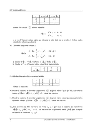 MÉTODOS NUMÉRICOS
10 Universidad Nacional de Colombia - Sede Medellín
x ( )xfy = ( )x'f'y =
1− 4 2−
1 4
2 11 12
Analizar si la función ( )xT definida mediante:
( )




≤≤+
≤≤−+
=
213
113
3
2
x,x
x,x
xT
es o no el Trazador cúbico sujeto que interpola la tabla dada de la función f. Indicar cuáles
propiedades satisface y cuáles no.
29. Considerar la siguiente función T:
( )






≤≤−++−
≤≤−−++−
=
10
6
1
2
1
21
02
2
1
2
1
21
32
32
x,xxx
x,xxx
xT
a) Calcular ( )x'T , ( )xT ′′ . Graficar a ( )xT , ( )x'T y ( )xT ′′ .
b) Estudiar si T es el Trazador cúbico natural de la siguiente tabla:
x 2− 0 1
( )xfy = 1 1− 2
29. Calcular el trazador cúbico que ajusta la tabla:
x 0 1 3
y 0 2 2
'y 0 6
Verificar su respuesta.
30. Discutir el problema de encontrar un polinomio ( )xp de grado menor o igual que tres, que tome los
valores ( ) 00 =p , ( ) 11 =p y ( ) 22
1 =′p . Utilizar dos métodos.
31. Discutir el problema de encontrar un polinomio ( )xp de grado menor o igual que dos que tome los
siguientes valores: ( ) 00 =p , ( ) 11 =p y ( ) 22
1 =′p . Utilizar dos métodos.
32. ¿Qué condición se debe imponer a los nodos 0x y 1x para que el problema de interpolación
( ) ( ) 1020 ,i,cxp,cxp iiii ==′′= se resuelva con un polinomio cúbico ( )xp , para cualquier
escogencia de los valores 20 ii c,c ?.
 