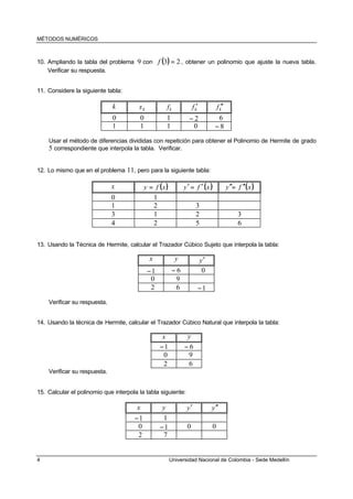 MÉTODOS NUMÉRICOS
4 Universidad Nacional de Colombia - Sede Medellín
10. Ampliando la tabla del problema 9 con ( ) 23 =f , obtener un polinomio que ajuste la nueva tabla.
Verificar su respuesta.
11. Considere la siguiente tabla:
k kx kf kf ′ kf ′′
0 0 1 2− 6
1 1 1 0 8−
Usar el método de diferencias divididas con repetición para obtener el Polinomio de Hermite de grado
5 correspondiente que interpola la tabla. Verificar.
12. Lo mismo que en el problema 11, pero para la siguiente tabla:
x ( )xfy = ( )xfy ′=′ ( )xfy ′′=′′
0 1
1 2 3
3 1 2 3
4 2 5 6
13. Usando la Técnica de Hermite, calcular el Trazador Cúbico Sujeto que interpola la tabla:
x y y′
1− 6− 0
0 9
2 6 1−
Verificar su respuesta.
14. Usando la técnica de Hermite, calcular el Trazador Cúbico Natural que interpola la tabla:
x y
1− 6−
0 9
2 6
Verificar su respuesta.
15. Calcular el polinomio que interpola la tabla siguiente:
x y y′ y ′′
1− 1
0 1− 0 0
2 7
 