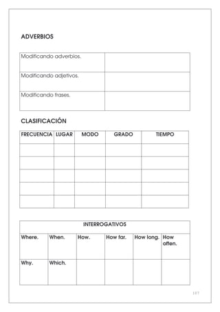 107
ADVERBIOS
Modificando adverbios.
Modificando adjetivos.
Modificando frases.
CLASIFICACIÓN
FRECUENCIA LUGAR MODO GRADO TIEMPO
INTERROGATIVOS
Where. When. How. How far. How long. How
often.
Why. Which.
 