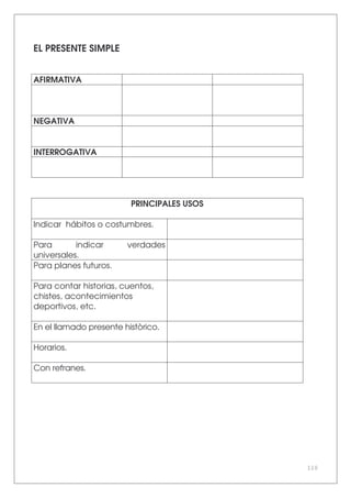 110
EL PRESENTE SIMPLE
AFIRMATIVA
NEGATIVA
INTERROGATIVA
PRINCIPALES USOS
Indicar hábitos o costumbres.
Para indicar verdades
universales.
Para planes futuros.
Para contar historias, cuentos,
chistes, acontecimientos
deportivos, etc.
En el llamado presente històrico.
Horarios.
Con refranes.
 