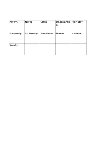 111
.
Always. Never. Often. Occasionall
y.
Every day.
Frequently. On Sundays. Sometimes. Seldom. In winter.
Usually.
 