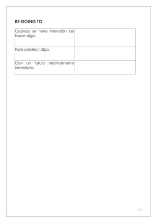 112
BE GOING TO
Cuando se tiene intención de
hacer algo.
Para predecir algo.
Con un futuro relativamente
inmediato.
 