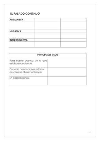 116
EL PASADO CONTINUO
AFIRMATIVA
NEGATIVA
INTERROGATIVA
PRINCIPALES USOS
Para hablar acerca de lo que
estaba sucediendo.
Cuando dos acciones estaban
ocurriendo al mismo tiempo.
En descripciones.
 