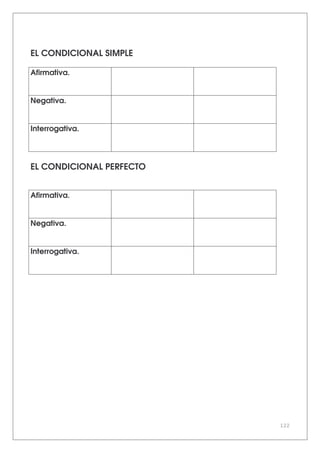 122
EL CONDICIONAL SIMPLE
Afirmativa.
Negativa.
Interrogativa.
EL CONDICIONAL PERFECTO
Afirmativa.
Negativa.
Interrogativa.
 