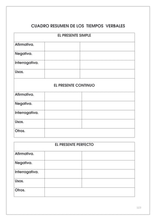 123
CUADRO RESUMEN DE LOS TIEMPOS VERBALES
EL PRESENTE SIMPLE
Afirmativa.
Negativa.
Interrogativa.
Usos.
EL PRESENTE CONTINUO
Afirmativa.
Negativa.
Interrogativa.
Usos.
Otros.
EL PRESENTE PERFECTO
Afirmativa.
Negativa.
Interrogativa.
Usos.
Otros.
 