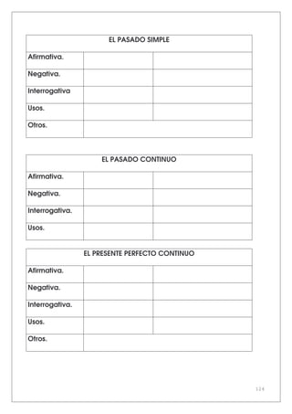 124
EL PASADO SIMPLE
Afirmativa.
Negativa.
Interrogativa
Usos.
Otros.
EL PASADO CONTINUO
Afirmativa.
Negativa.
Interrogativa.
Usos.
EL PRESENTE PERFECTO CONTINUO
Afirmativa.
Negativa.
Interrogativa.
Usos.
Otros.
 